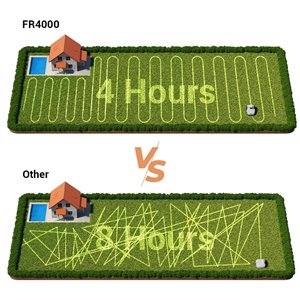 FJD FR4000 Robotmaaier – Draadloos maaien met industriële RTK-precisie en Vision AI