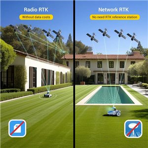 FJD FR4000 Robotmaaier – Draadloos maaien met industriële RTK-precisie en Vision AI