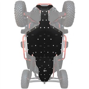 XRW Skid Plates Kit voor Segway SX20
