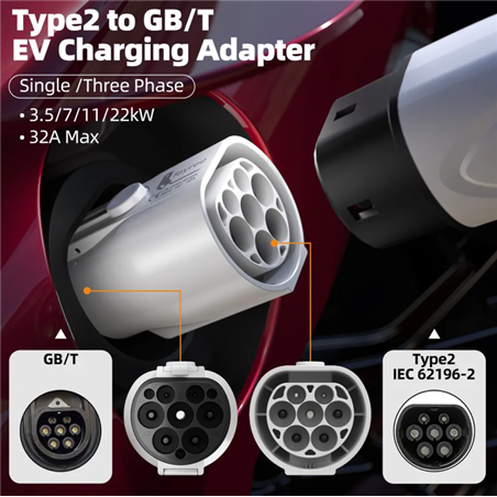 Type 2 naar GB/T laadadapter 32A 7kW – Linhai LH100