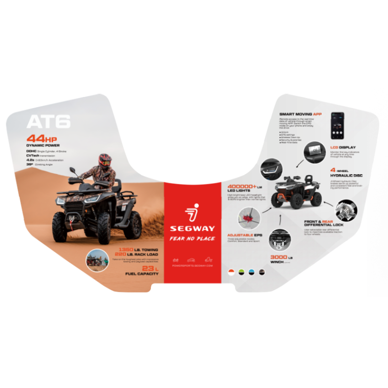 Segway Accessoire: AT6 Rack Poster - Partnr: AM1R32070001