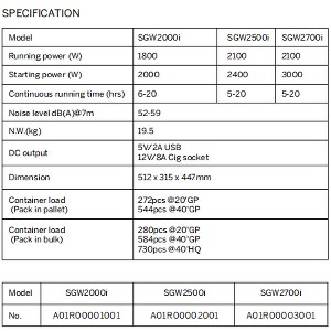 Segway geluidsarme kleine krachtige generator SGW2000i