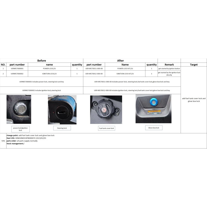 Segway IGNITION LOCK KIT,EU - Partnr: U09-M570012-000-00 Segway IGNITION LOCK KIT,EU - Partnr: U09-M570012-000-00
