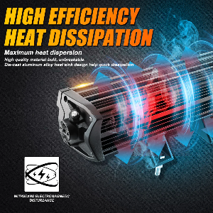 Barre LED Off Road Auxbeam 5D-PRO 12 inch 100W