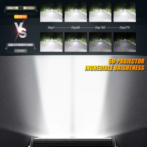 Auxbeam 5D-PRO 22" Off Road LED Light Bar