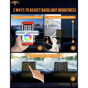 Auxbeam AC-1200 RGB Switch Panel with APP&Remote Control, Toggle/ Momentary/ Pulsed Mode Supported (One-Sided Outlet)