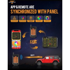 Auxbeam AC-1200 RGB Switch Panel with APP&Remote Control, Toggle/ Momentary/ Pulsed Mode Supported (One-Sided Outlet)