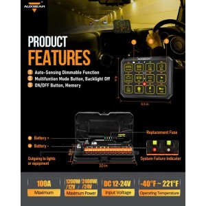 Auxbeam AC-1200 RGB Switch Panel with APP&Remote Control, Toggle/ Momentary/ Pulsed Mode Supported (One-Sided Outlet)