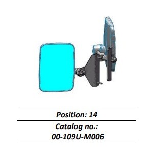 Segway Fugleman  panoramic mirror assembly SMATNORD with holder (L+R)