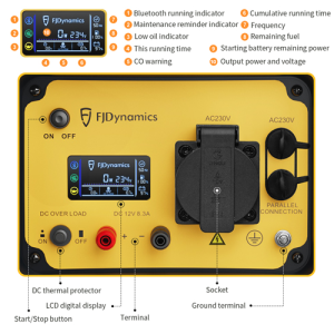 FJD X2800iE European Inverter Generator