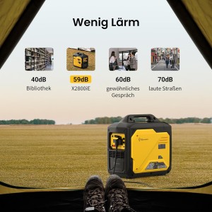 FJD Inverter Generator met display en app