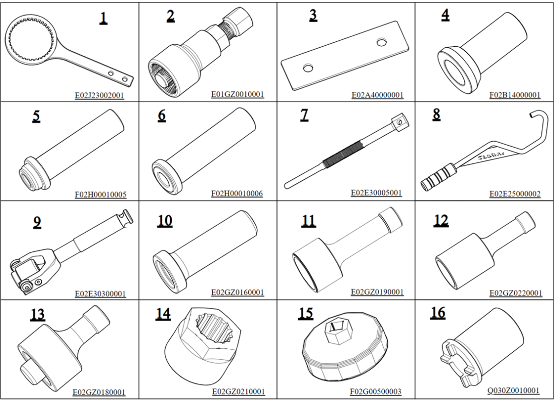 Segway Tools Fugleman