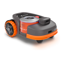 Navimow H Serie