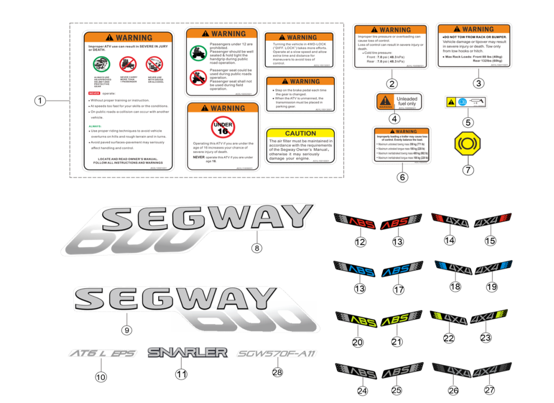 Autocollants SGW570FA6022