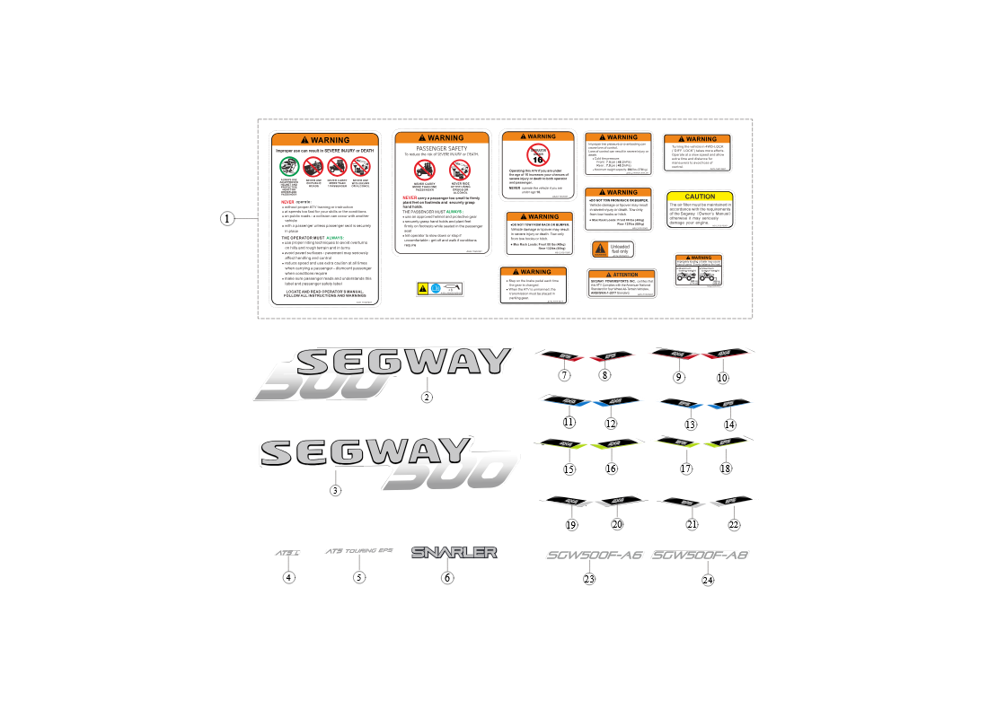 Étiquettes et Autocollants SGW570FA5038