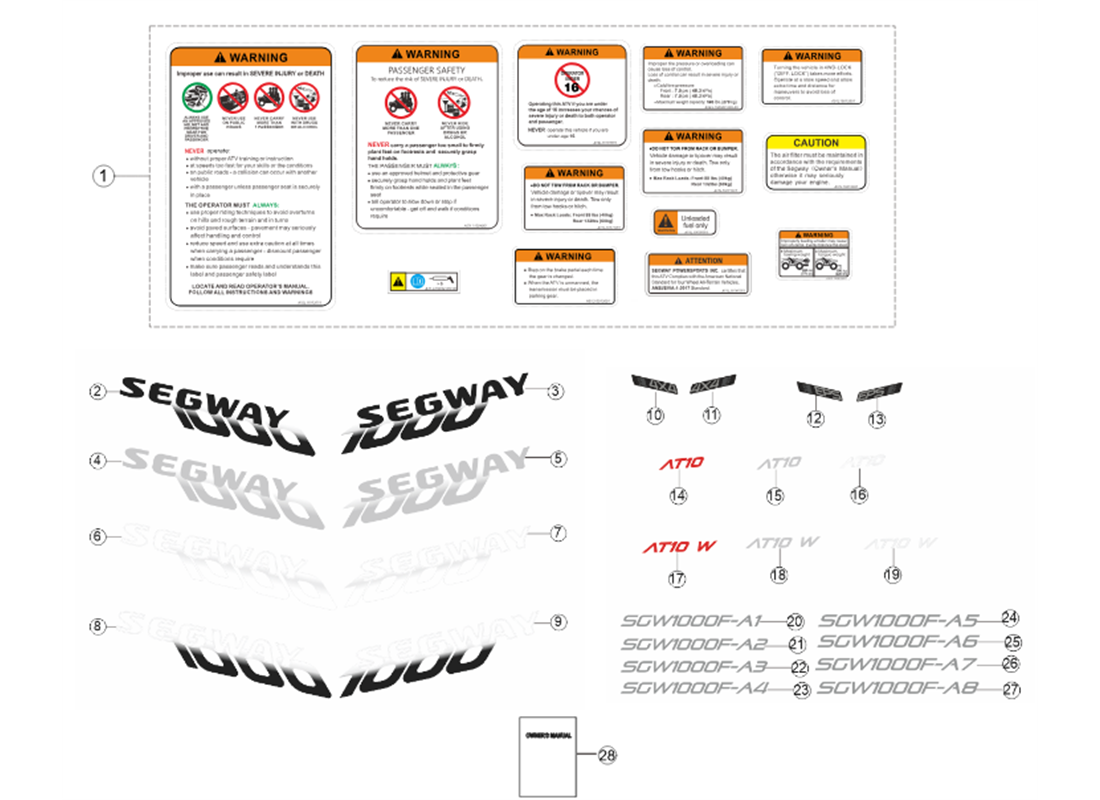 SGW1000FABS61 Labels (2025+)