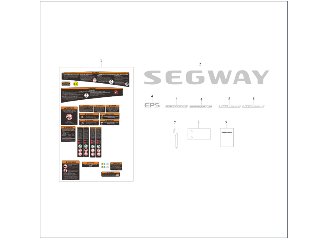 UT10B56 Label & Tools for Fugleman 2022+