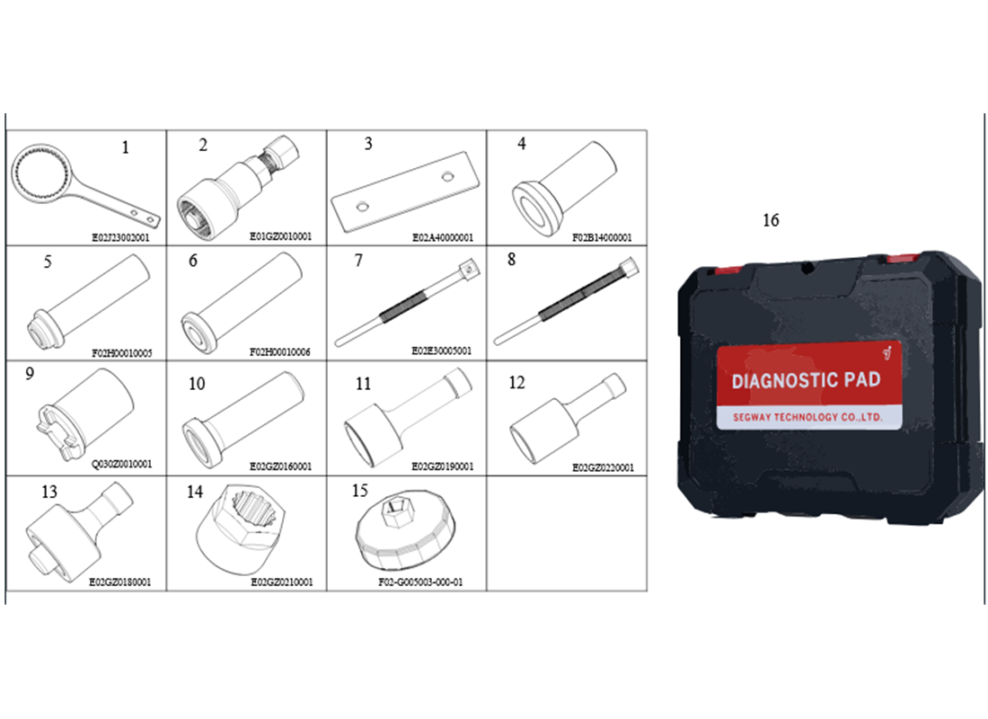 SX10B05 Special Tools Accessories